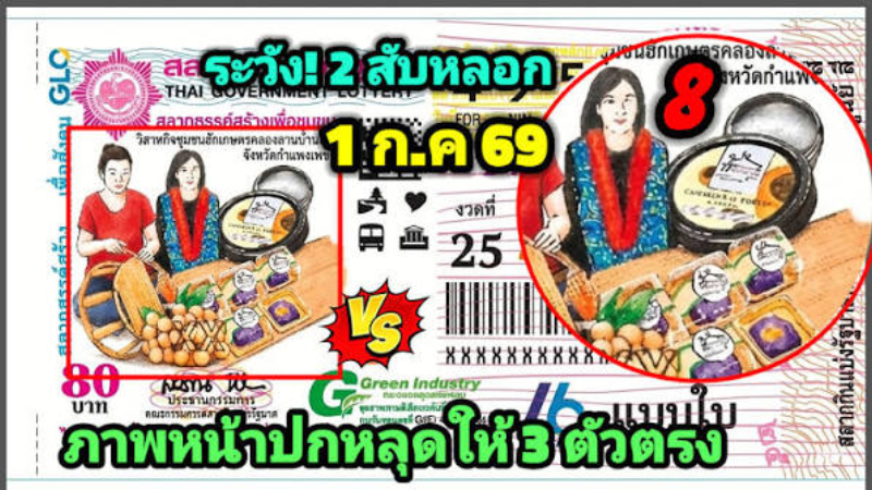 เลขทดลองออกฉบับคนสวนชวนฝัน งวดนี้ แนวทางหวยแม่นๆ ล่าสุด 